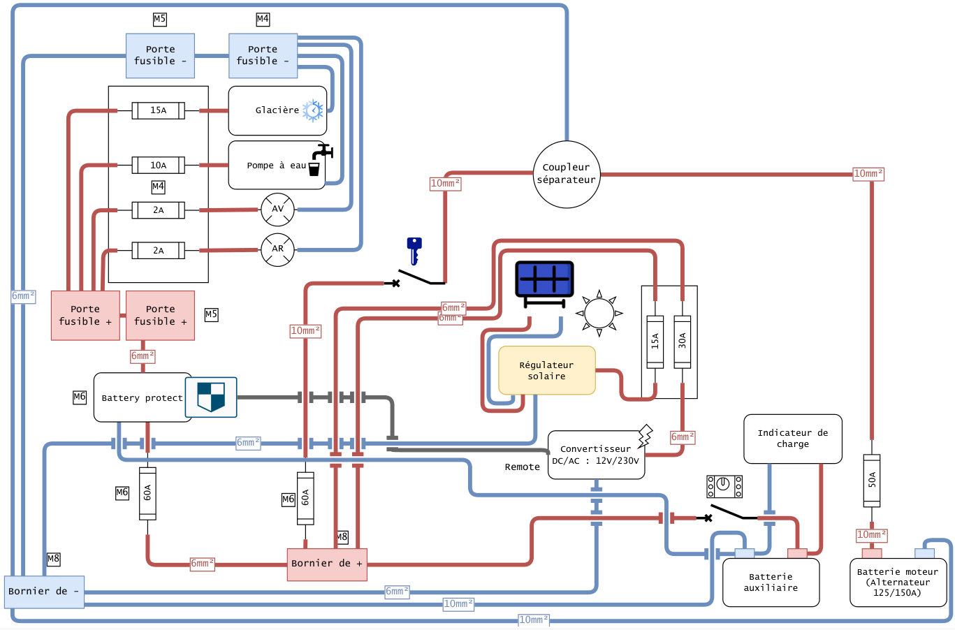 2023-10-05_16-41-21_schema_electrique_final.png