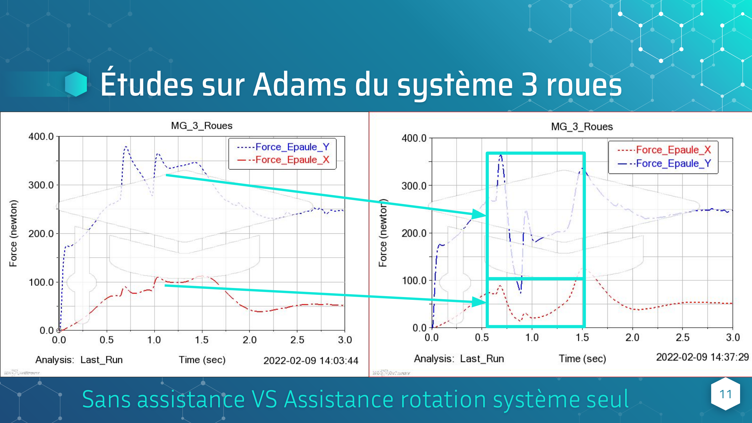 2023-10-10_16-30-21_adams_assistance_rotation_seule.png