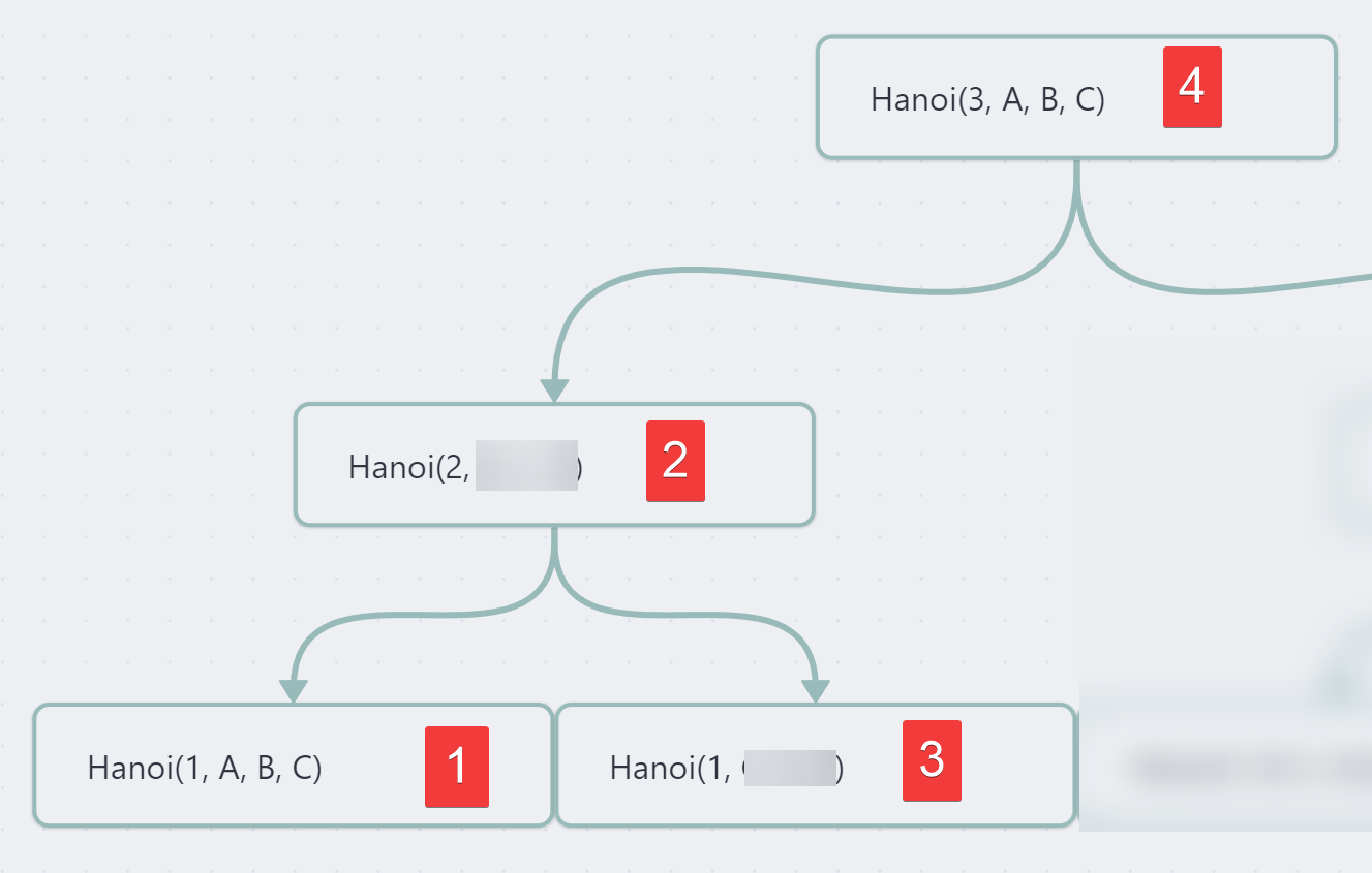 2023-12-07_12-42-41_tree_call_stack_base_case.png