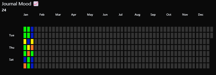 2024-01-23_18-12-58_mood_tracking.png